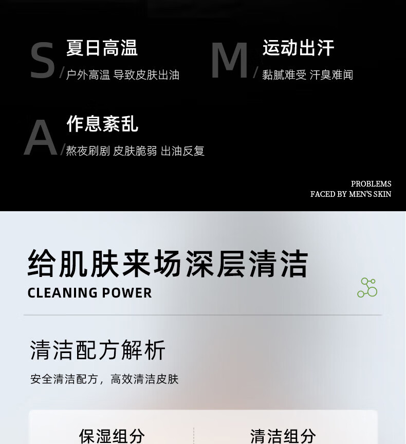 "Summer Heat 高溫日 | Moisturizing 保濕 | Antioxidant 抗氧化劑 | Cleaning Power 清潔力量 | 夏日高溫 運(yùn)動出汗 | 給肌膚來場深層清潔 | 保濕成分 | 清潔組分"